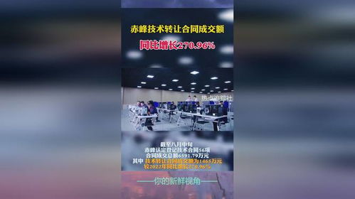 赤峰市技术转让合同成交额同比激增270.96% 创新驱动下的区域发展新动能