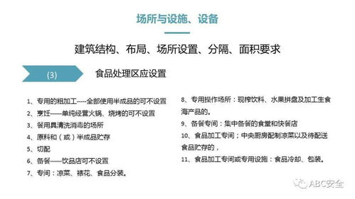 餐饮服务食品安全操作规范与安全咨询服务